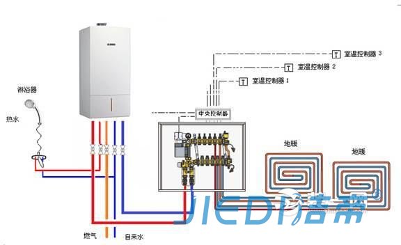 地暖管道需要清洗吗 地暖管道如何清洗