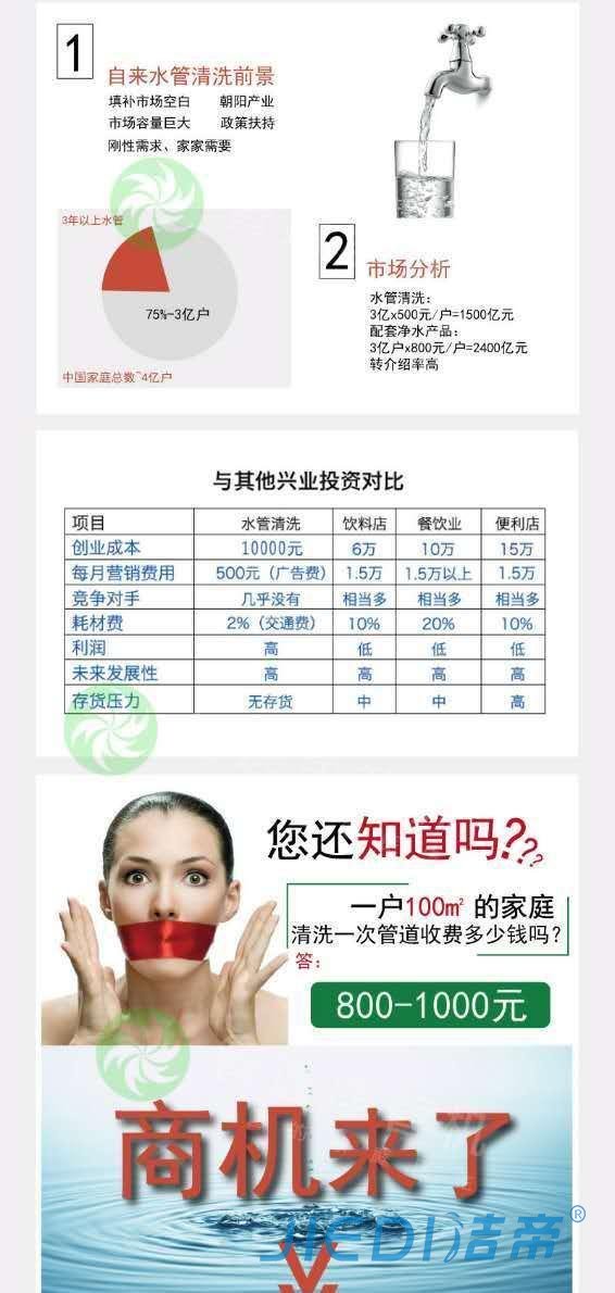 水管清洗项目市场怎么样?水管清洗赚钱吗